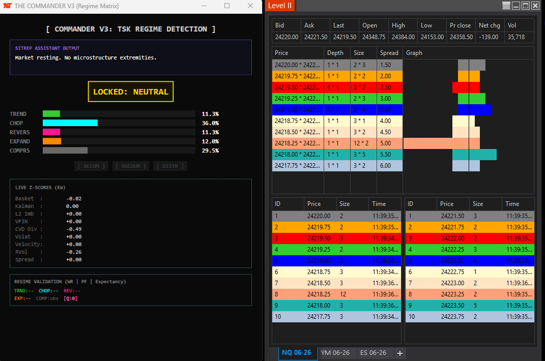 Regime Detector — chart preview